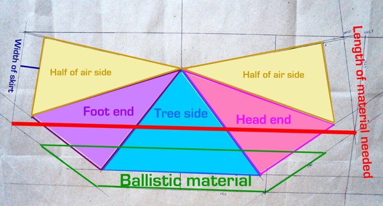 Portaledge Diagram measurements jpg