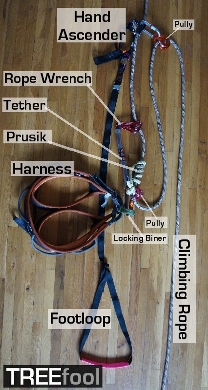 Rope Wrench YoYo jpg